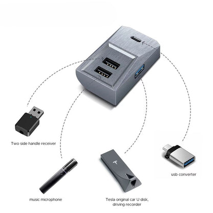 Glovebox USB Data Hub - Model Y/3