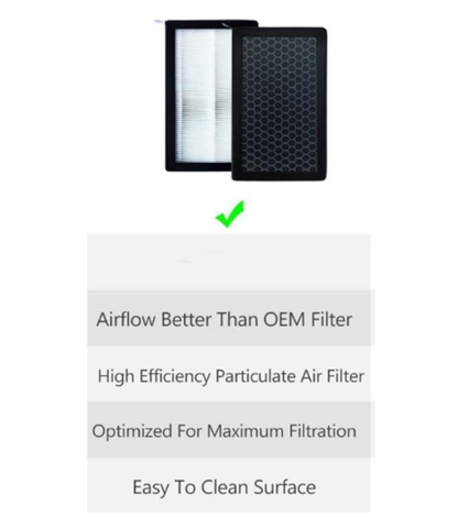 HEPA Cabin Air Filter - Model Y/3