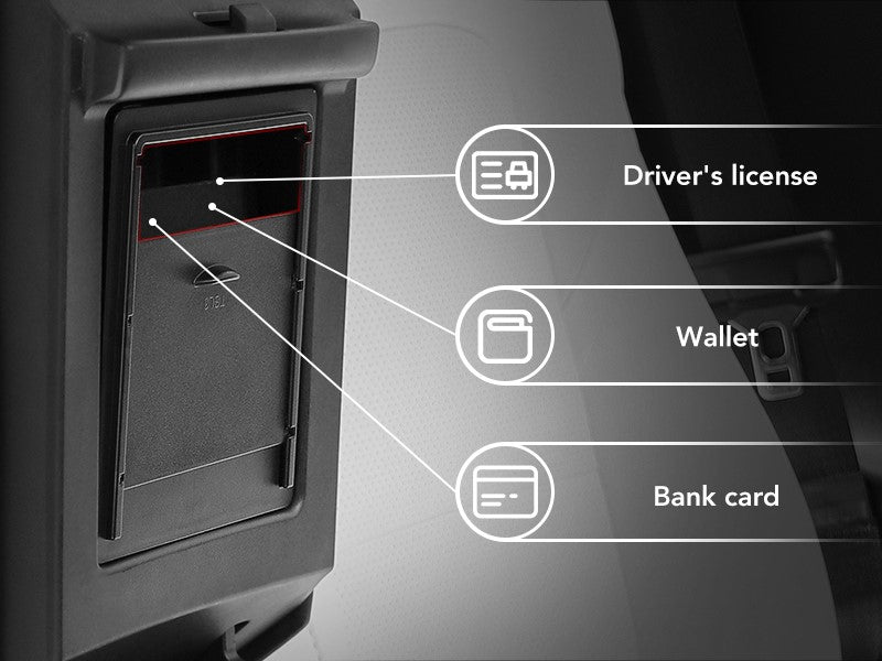 Armrest Hidden Storage Box - Model Y/3